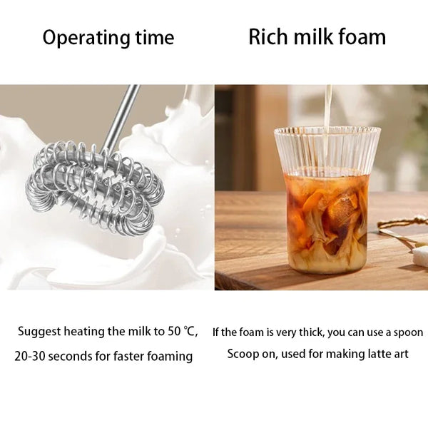 Electric Milk Frother Handheld – Mini Coffee Foam Maker & Egg Beater Mixer