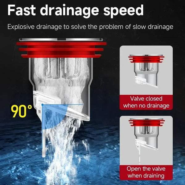Odor-Proof Floor Drain Valve – Anti-Backflow Sewer Core for Bathroom & Kitchen Drains