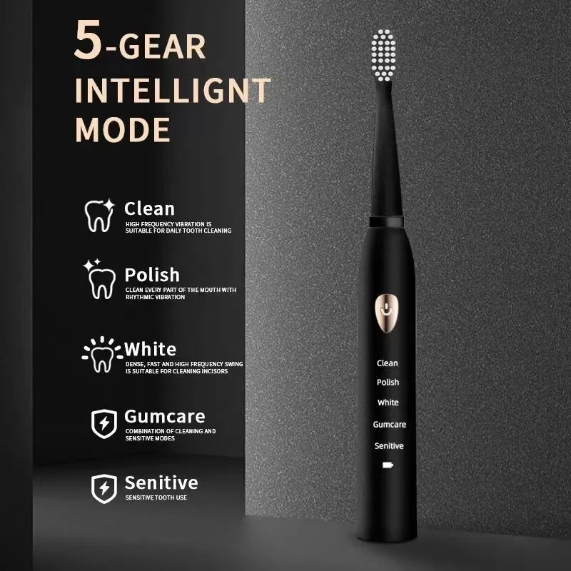 Toothink Ultrasonic Electric Toothbrush – 5 Modes, USB Rechargeable (4 Brush Heads)