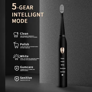 Toothink Ultrasonic Electric Toothbrush – 5 Modes, USB Rechargeable (4 Brush Heads)