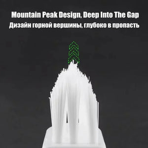 Multipurpose Cleaning Brush – Tile Gap, Window Groove & Car Interior Detail Cleaner