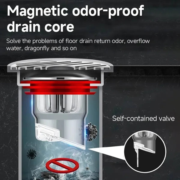 Odor-Proof Floor Drain Valve – Anti-Backflow Sewer Core for Bathroom & Kitchen Drains