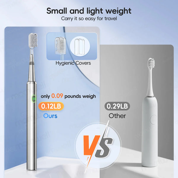 Mornwell Sonic Electric Toothbrush – 4 Modes, 4 Brush Heads, USB Rechargeable