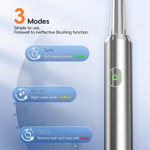 Mornwell Sonic Electric Toothbrush – 4 Modes, 4 Brush Heads, USB Rechargeable